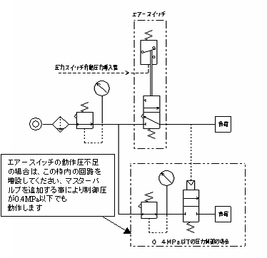SPS-18ASの結線図
