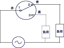 SPS-18F1の結線図